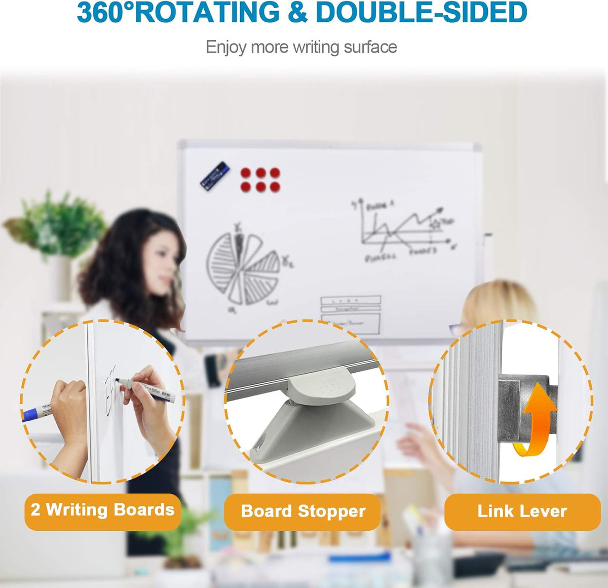 36x24 Double Sided Magnetic Dry Erase Board on Wheels with Stand A756144