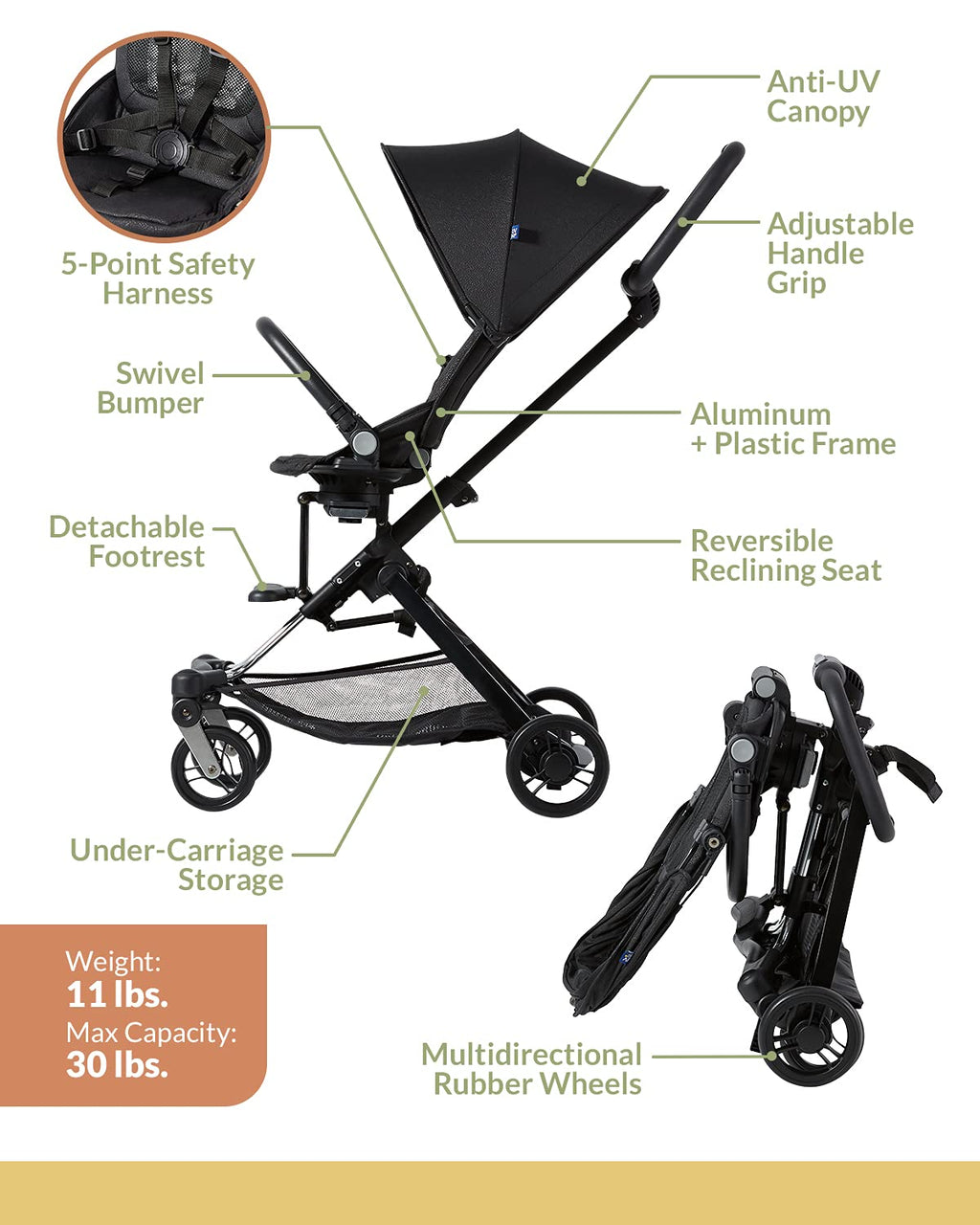 2-in-1 Lightweight Stroller with Anti-UV Canopy B9198
