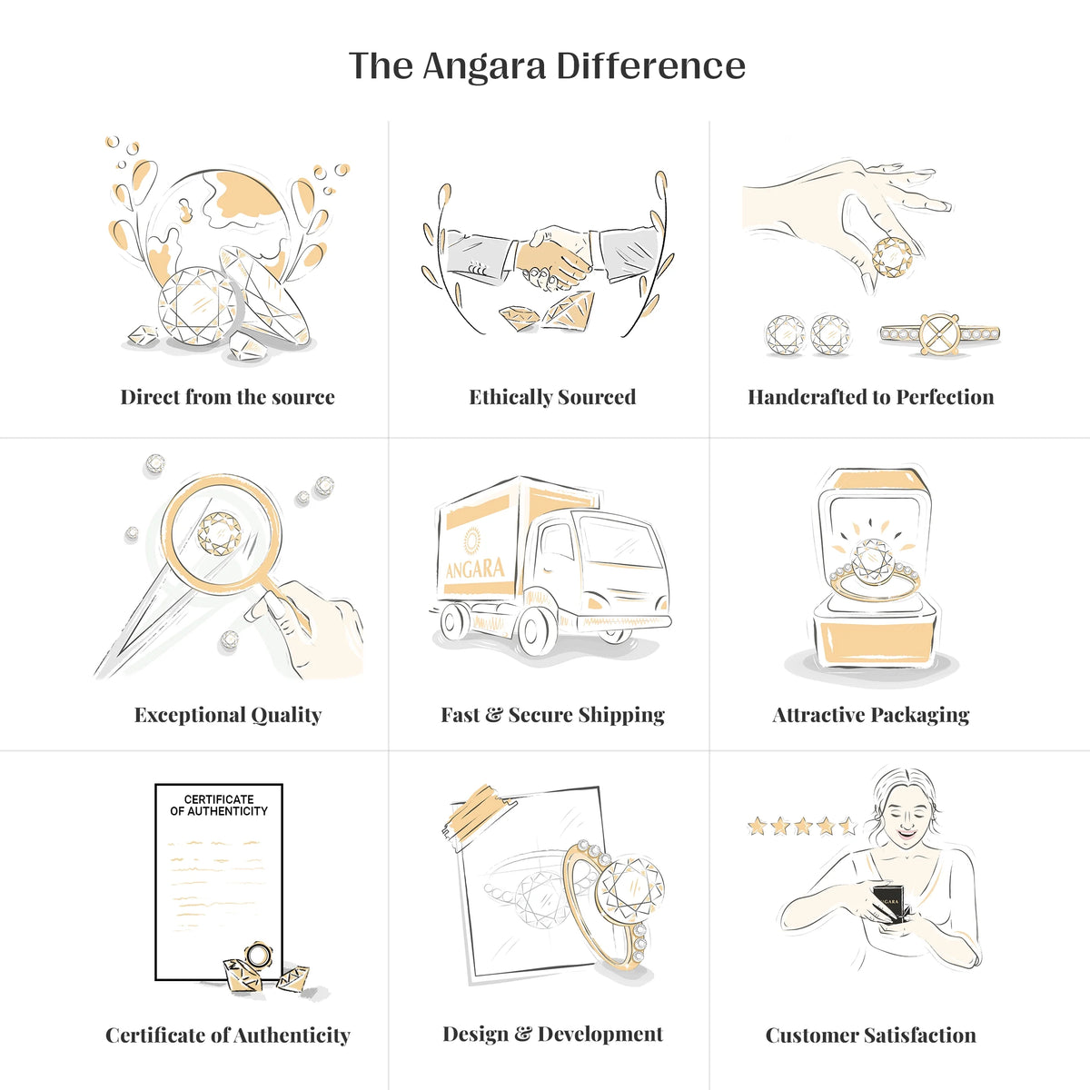 Natural Blue Sapphire & Diamond Classic Ring in 14K White Gold, Size 12.5 G6922