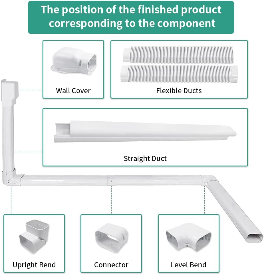 3'' 17 Ft PVC Decorative Pipe Line Cover Kit, Pack of 2 A8286