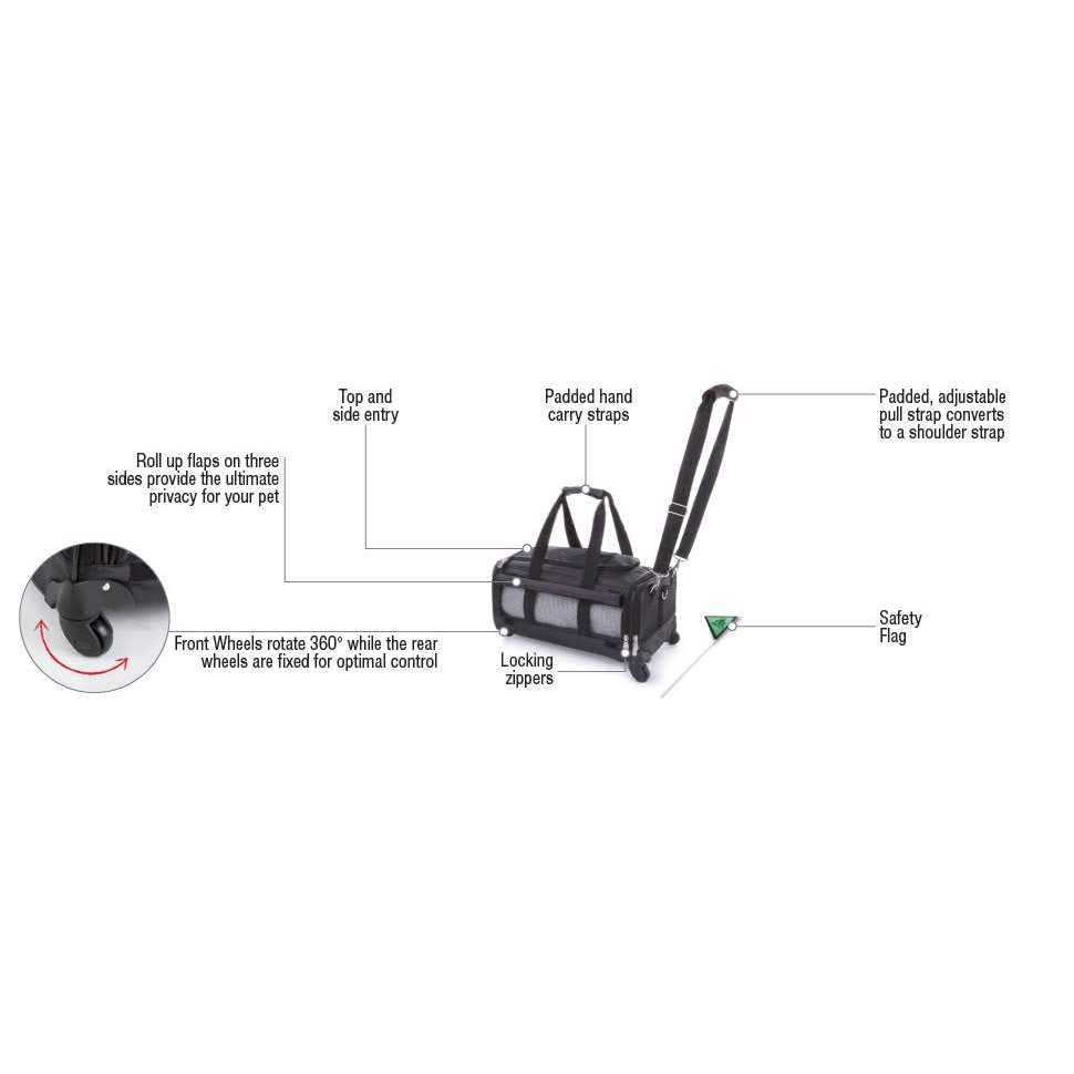 Pet Carrier On Wheels Y634713
