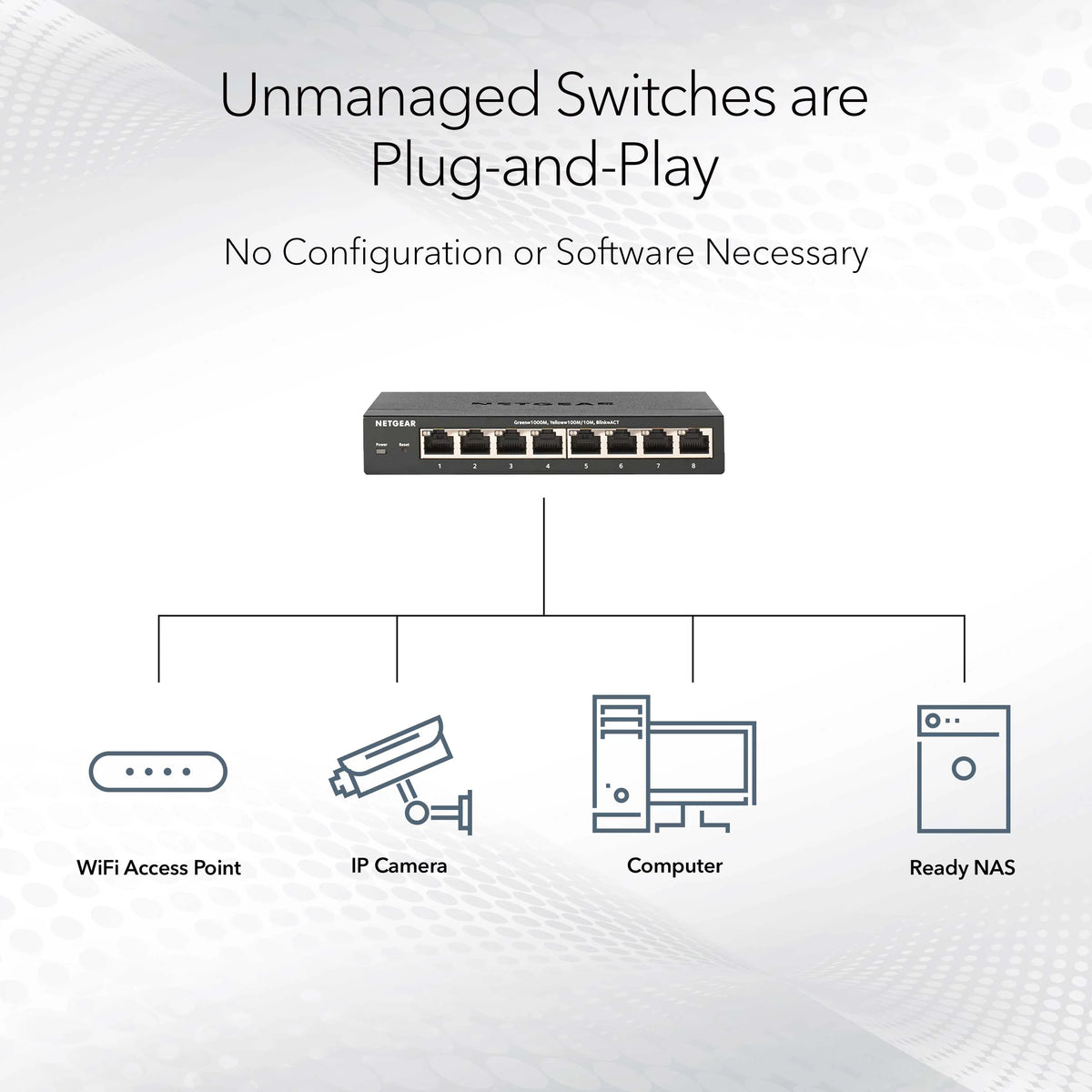 8-Port Gigabit Ethernet Unmanaged Switch Z615042