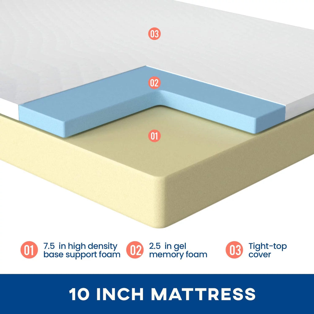6 Inch Gel Memory Foam Medium Firm Twin Mattress P812152