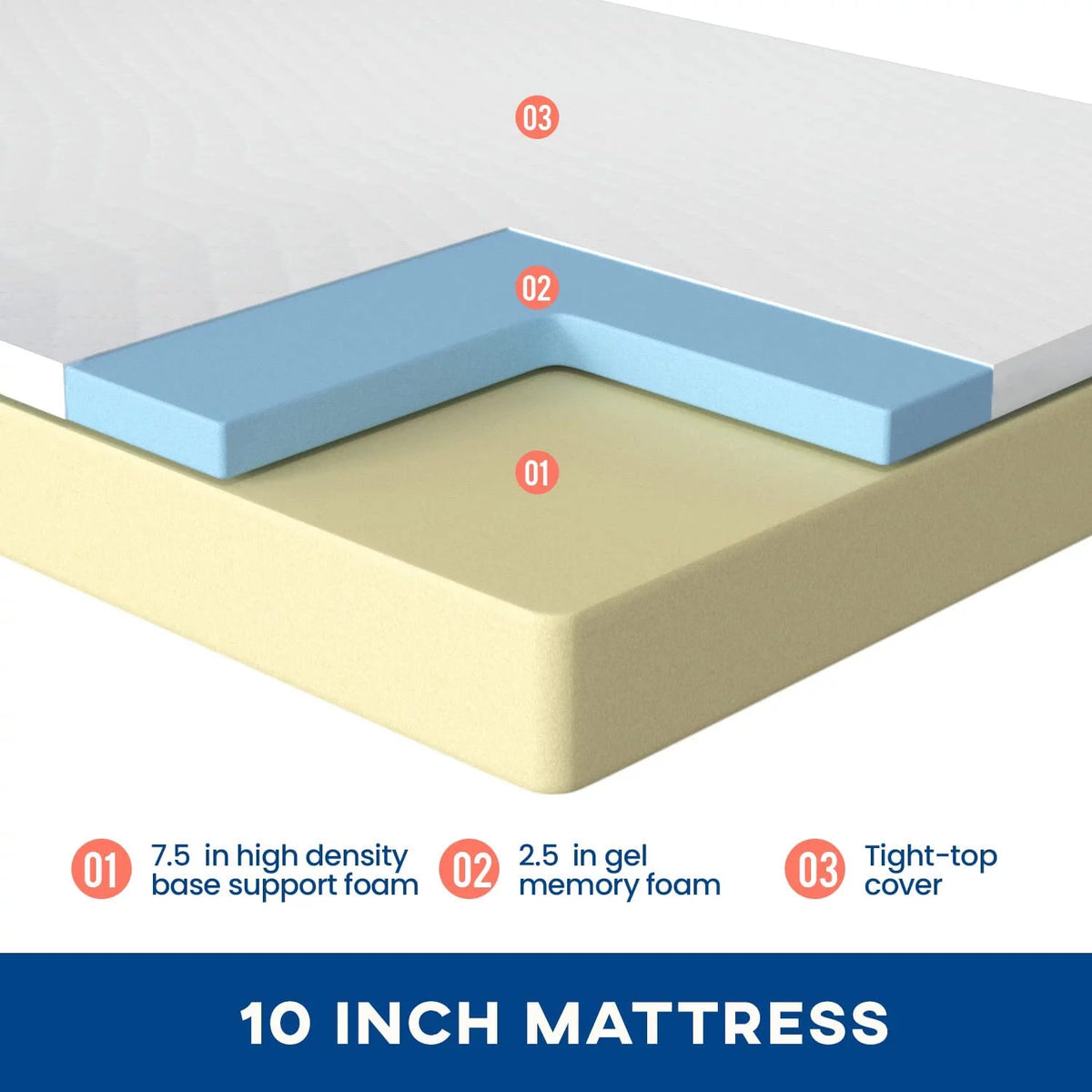 6 Inch Gel Memory Foam Medium Firm Twin Mattress P812152