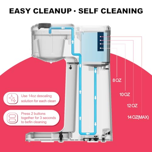 2 in 1 K Cup Coffee Maker, Single Serve Coffee Maker for Capsule and Ground Coffee, Pod Coffee Maker with Self-Cleaning Function, 8-14 oz Brew Size R908281