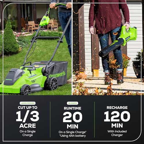 40V 16" Brushless Cordless Push Lawn Mower with 4.0Ah Battery and Charger R302303