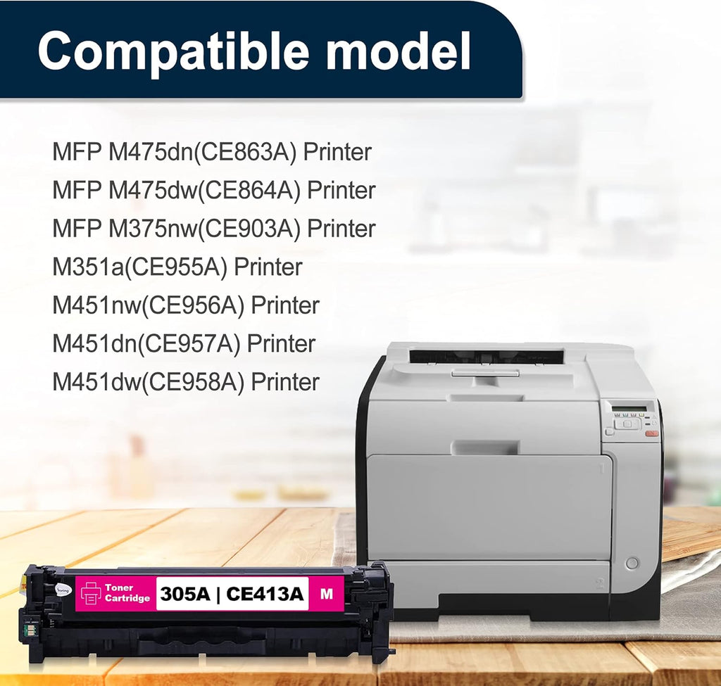 305A CE413A Remanufactured Toner Cartridge 3 Pack Y86146