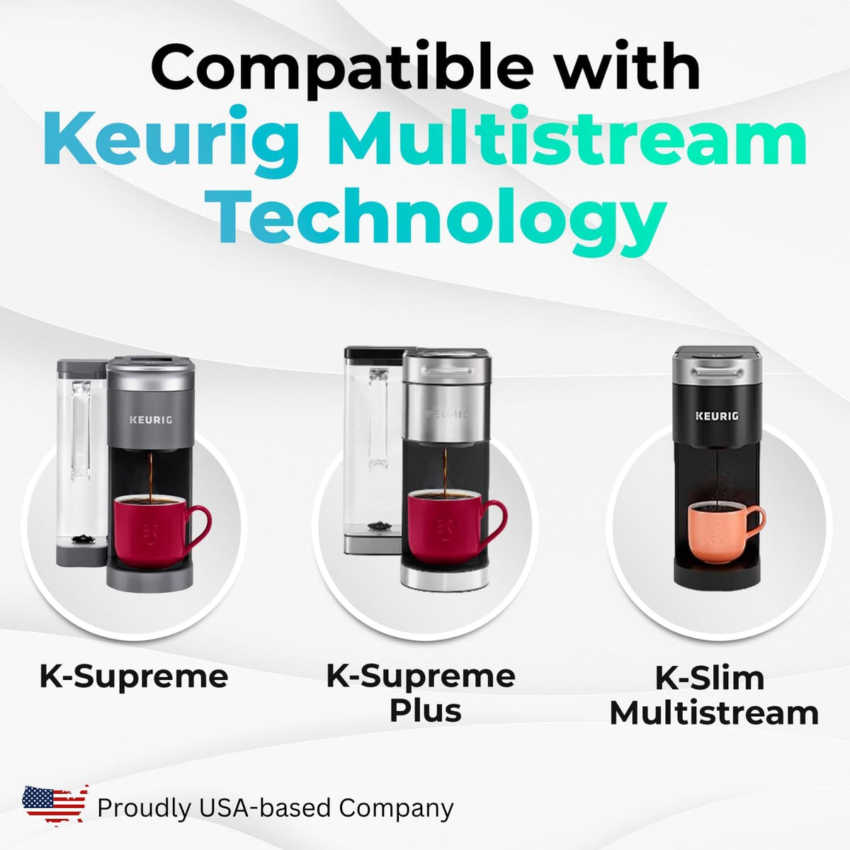 4 Pack Refillable K Cup for Keurig Coffee Maker B937690