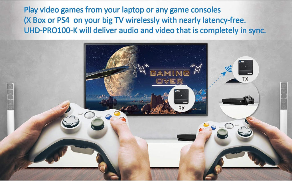 Wireless HDMI Extender Transmitter & Receiver Dongle 4K 30Hz 100 Feet R82131