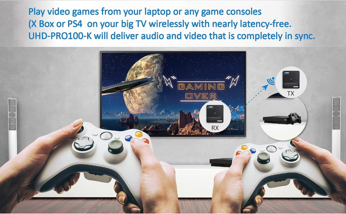 Wireless HDMI Extender Transmitter & Receiver Dongle 4K 30Hz 100 Feet R82131