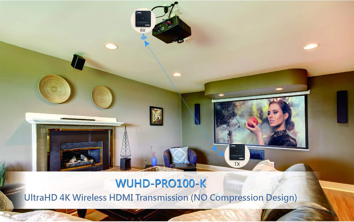Wireless HDMI Extender Transmitter & Receiver Dongle 4K 30Hz 100 Feet R82131