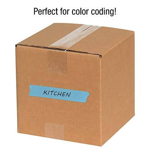 Light Blue Masking Tape Y821