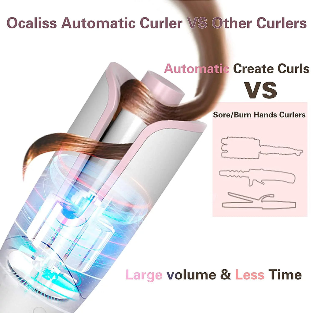 Automatic Curling Iron with 1 Ceramic Rotating Barrel G712
