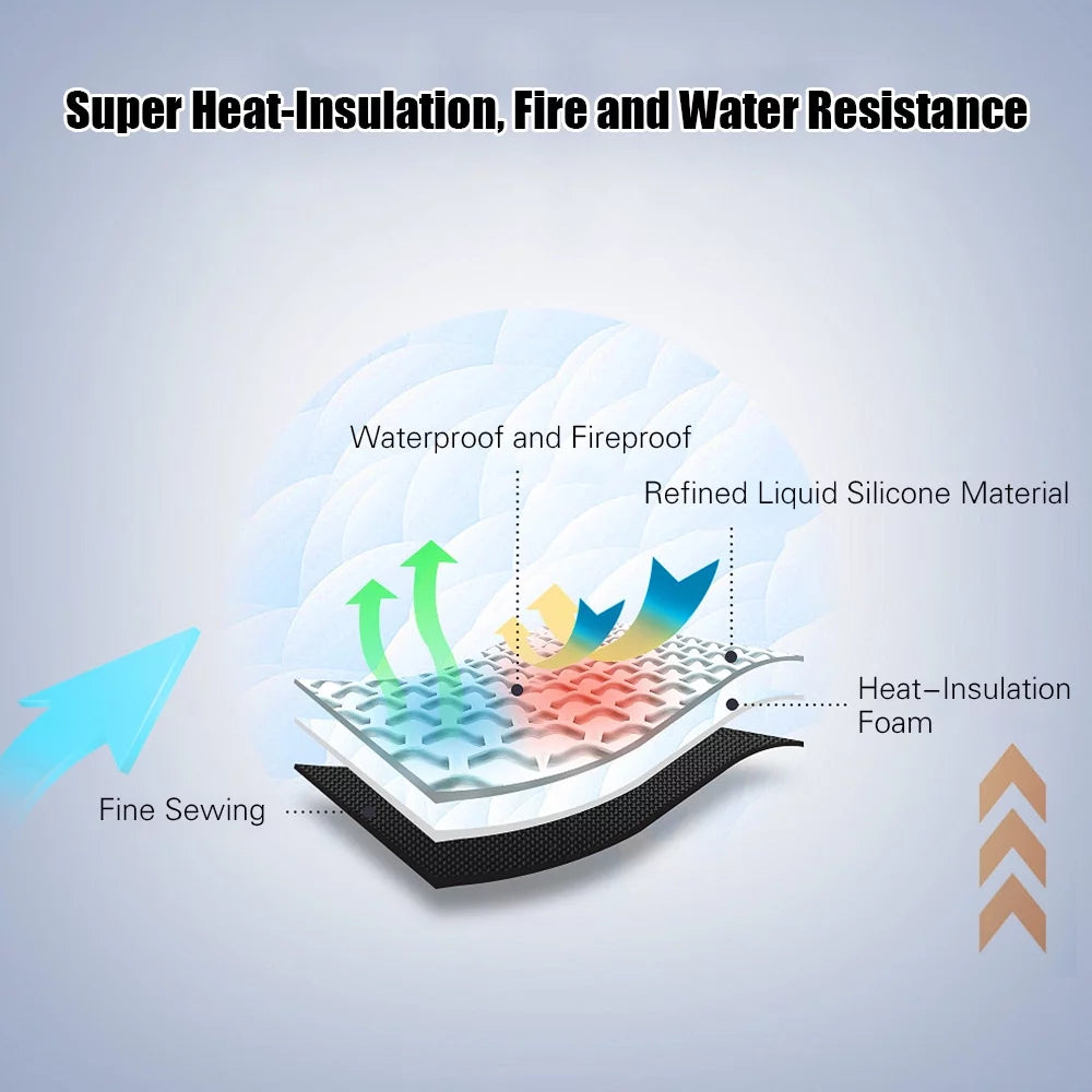 Fireproof Document Bag Waterproof Heat Insulation 1200℃ Fire Resistant Big Capacity Bag B76530