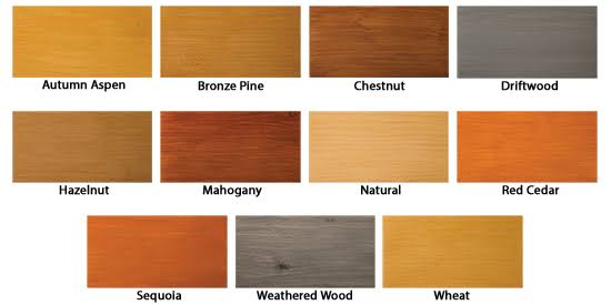 5 Gallon Log Stain H7723