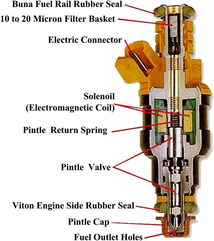 6 Holes Fuel Injectors C78908