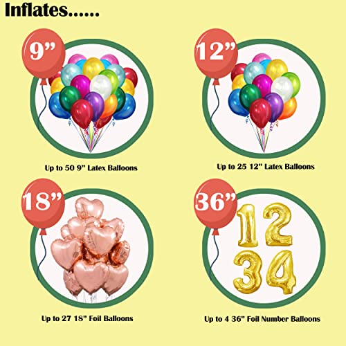 14.9 Cu Ft Helium Balloon Pump Kit with 50 Latex Balloons W8242
