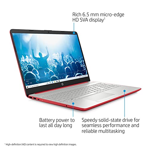15.6" HD Display Intel Celeron Quad-Core 16GB DDR4 RAM 1TB SSD Laptop R332