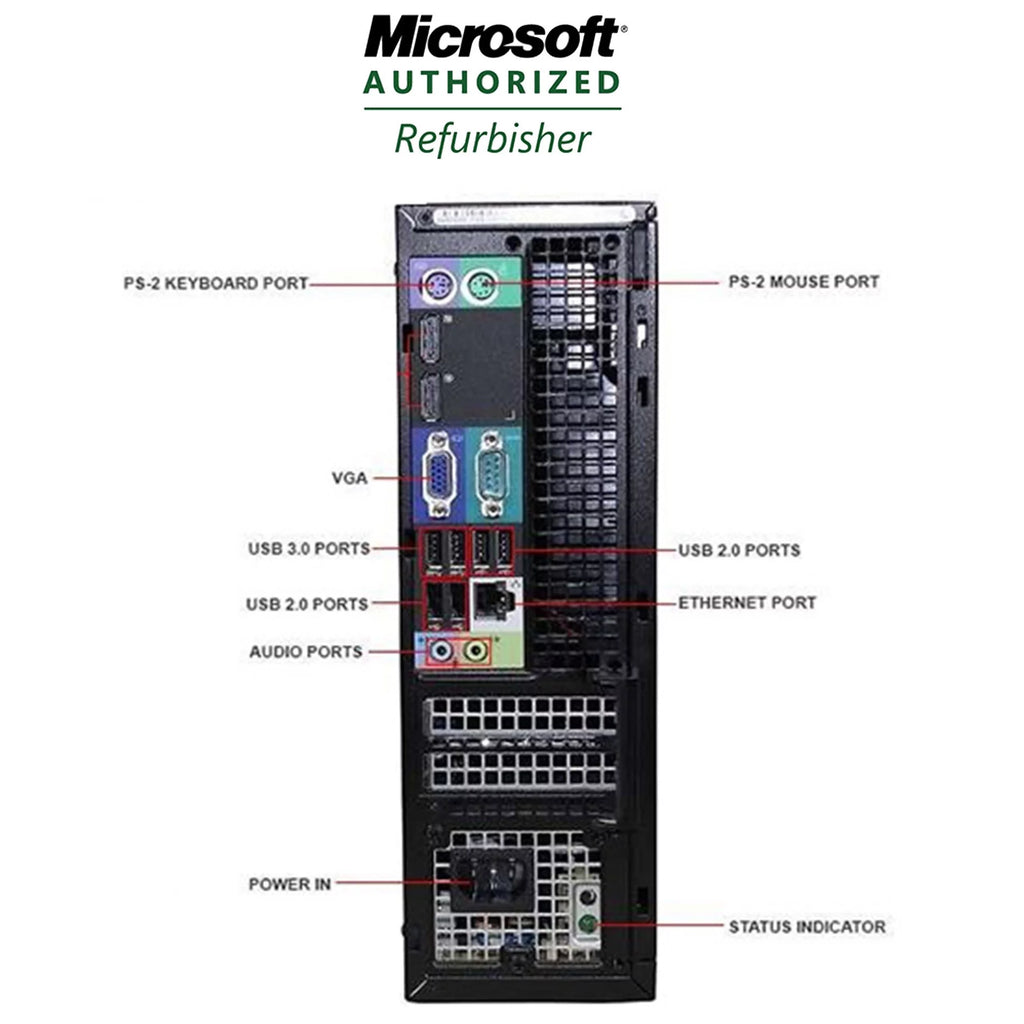 Used Dell OptiPlex 990 Desktop Computer PC, Intel Core i5 Quad-Core Gen 2, 8GB 1TB with 2x 22" LCD's Wi-Fi Windows 11 64bit Y72782