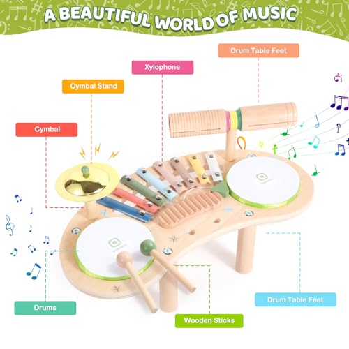 7 in 1 Kids Wooden Xylophone Drum Set P725