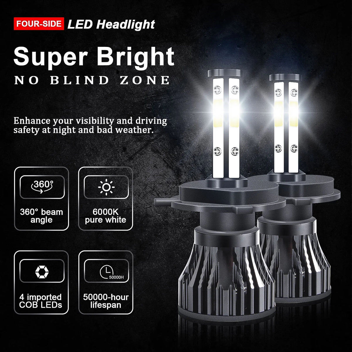 H4 High/Low Beam + H11 Fog Beam LED Headlight Bulbs 6000K Cool White U6828