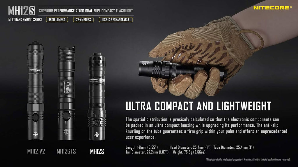 1800 Lumen USB-C Rechargeable Tactical Flashlight with 5000mAh Battery M477