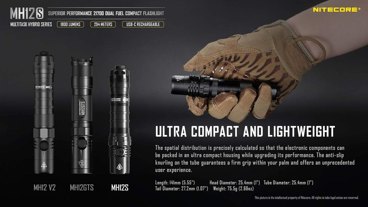 1800 Lumen USB-C Rechargeable Tactical Flashlight with 5000mAh Battery M477