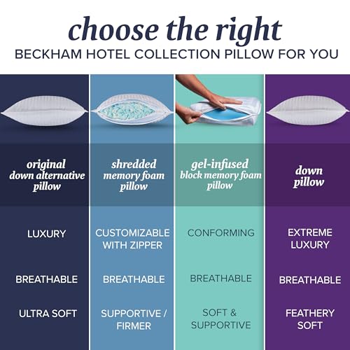 Queen Size Memory Foam Bed Pillows Set of 2 F428