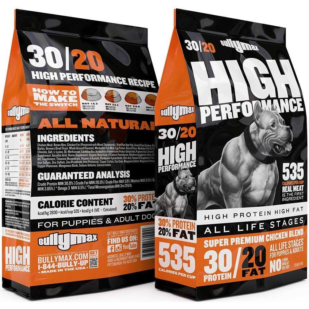High Performance Dog Food B163325