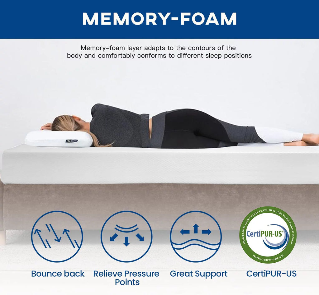 6 Inch Gel Memory Foam Medium Firm Twin Mattress P812152