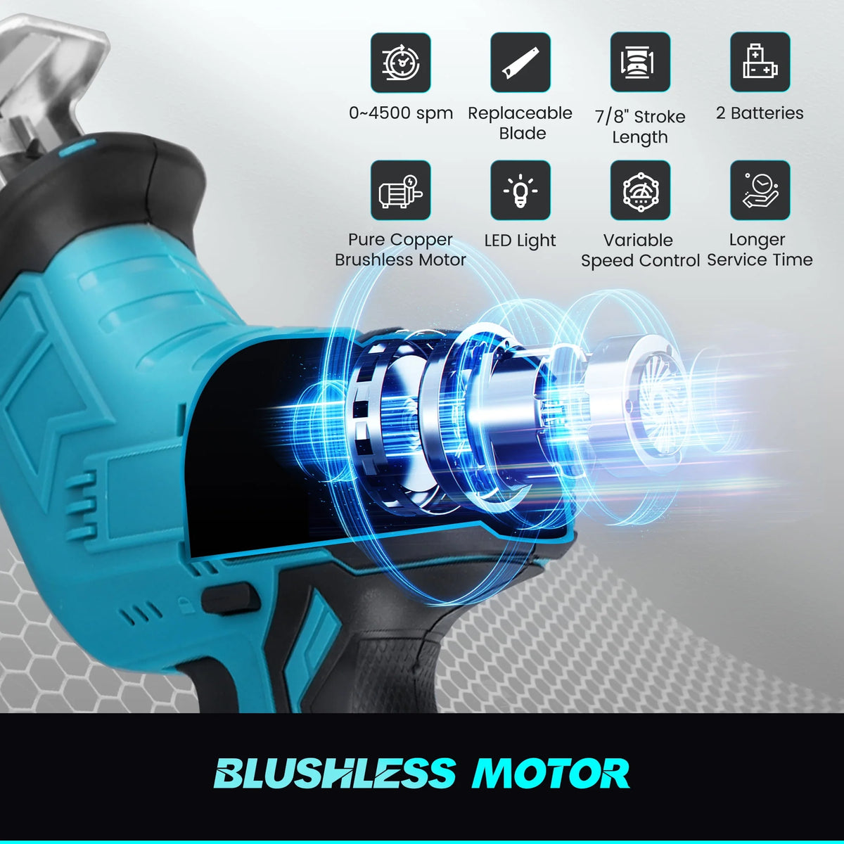 Cordless Reciprocating Saw 21V with 2 Battery 4 Saw Blades E729589