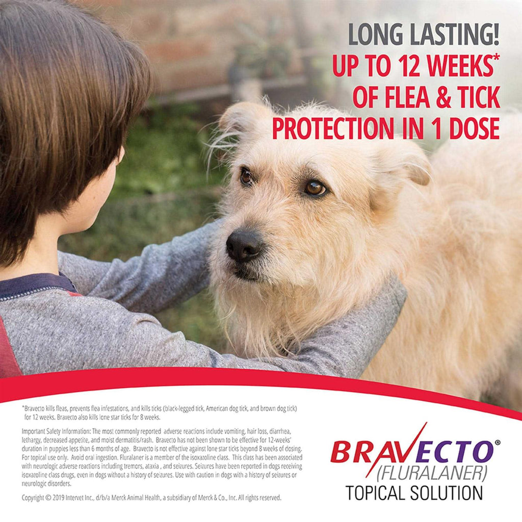 Topical Solution for Dogs P835330