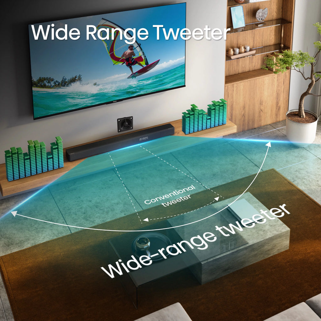 5.1.2 Ch 420W Soundbar with Wireless Subwoofer and Dolby Atmos O550882