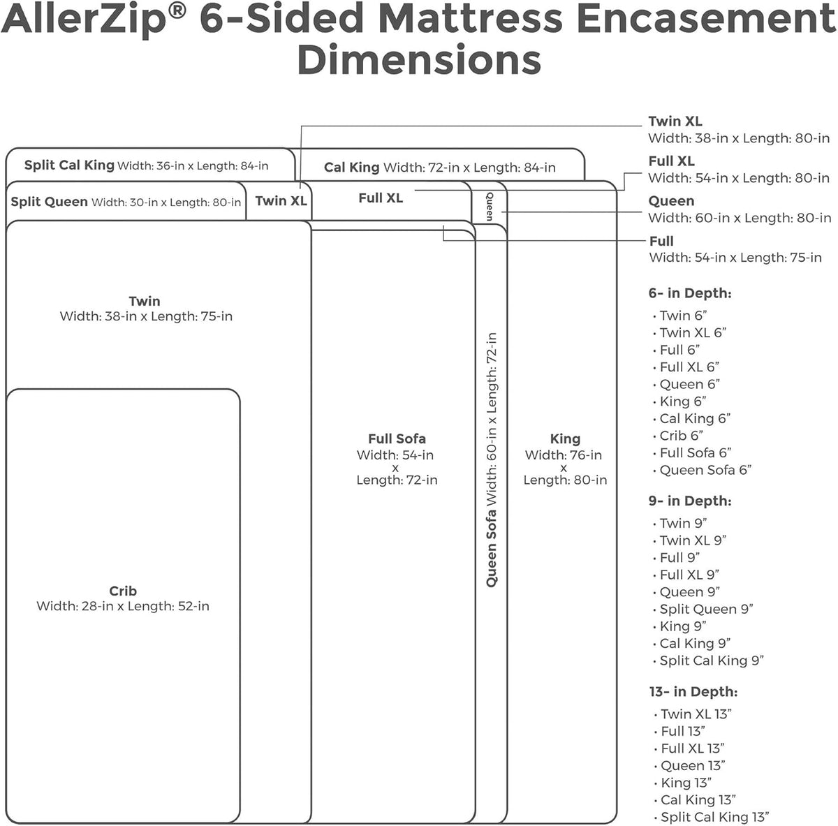 White Queen 6in Mattress Encasement K603