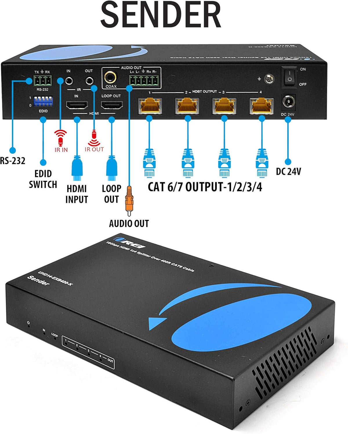 1X4 HDMI 2.0 Extender Splitter Over CAT5/5e/6 with IR D204