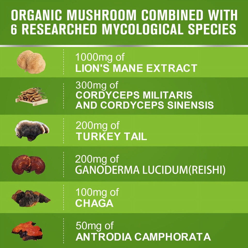 Organic Lions Mane Mushroom 1000Mg 120 Capsules S987