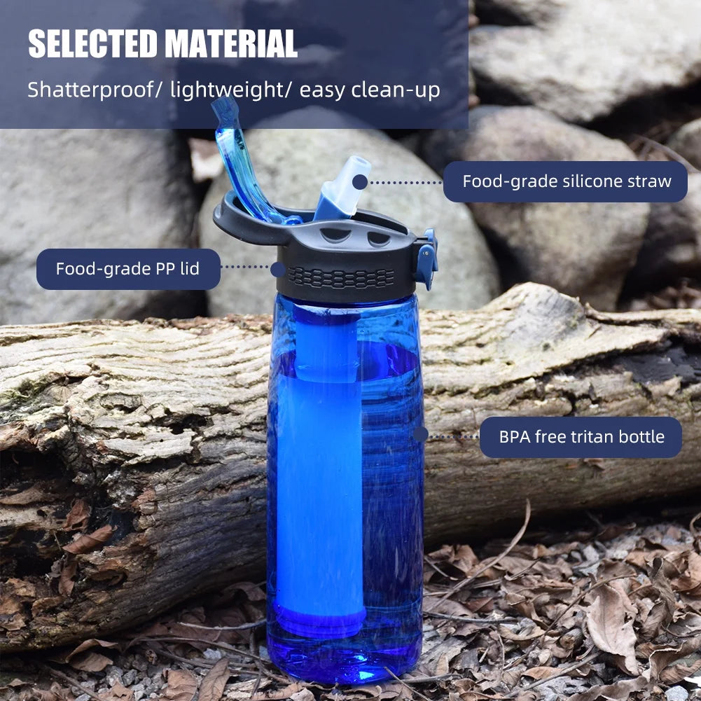 Blue Tritan Travel Bottle with Filter Lockable Lid E591