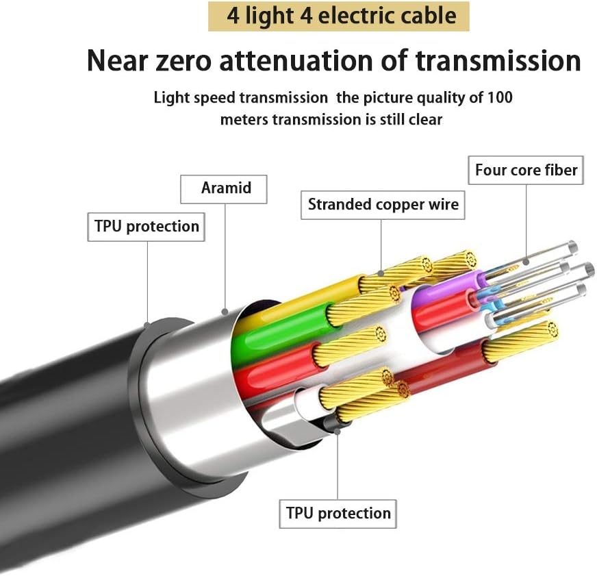 Fiber Optical HDMI 2.0b Cable 200ft 4K@60Hz W369850