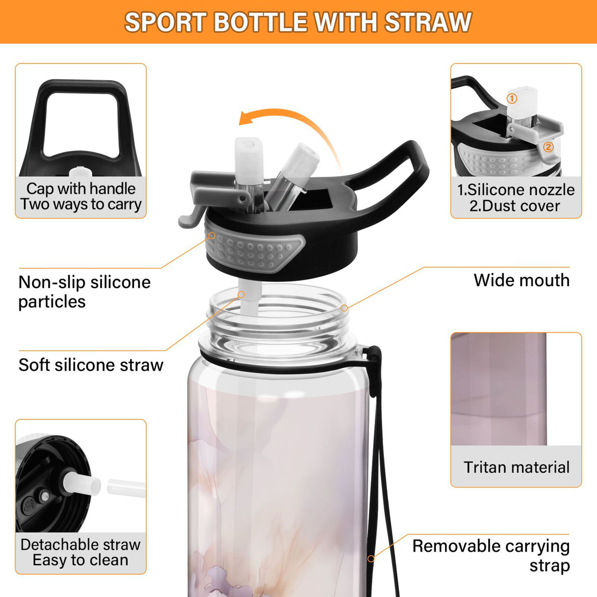 32oz Tritan Leakproof Clear Water Bottle with Straw P7220