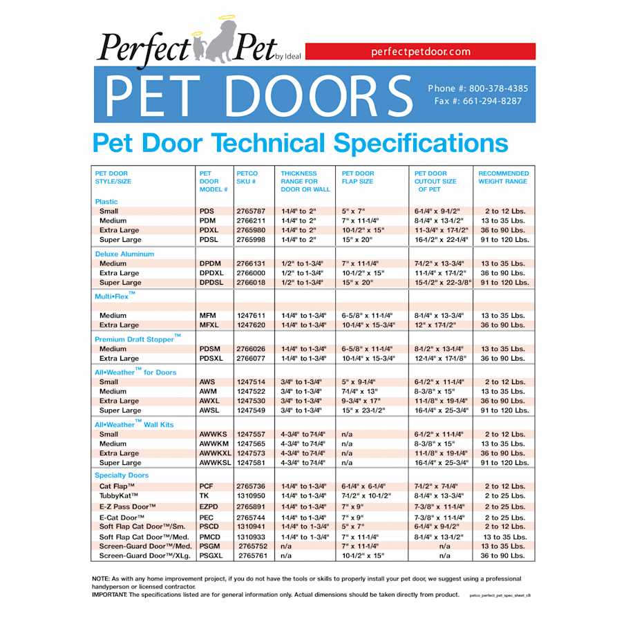 Multi-Flex Pet Door J9730